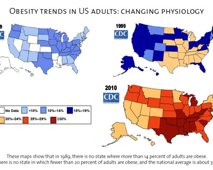 Наша еда наполнена антибиотиками. Вот что следует об этом знать