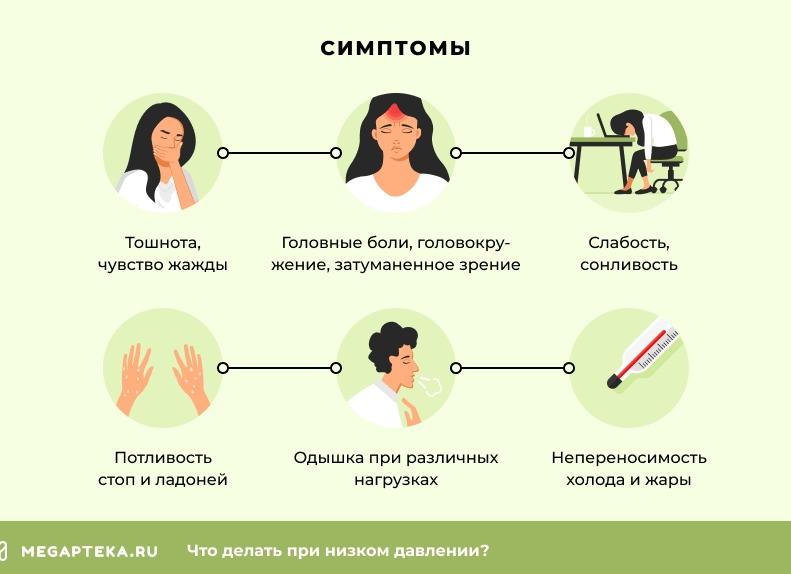 Что делать при пониженном давлении в домашних условиях